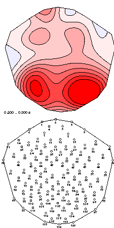 map, 128 virt. sensors