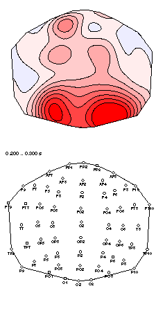 map, 64 real sensors